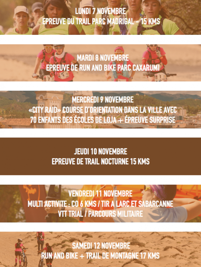 Consultation découverte